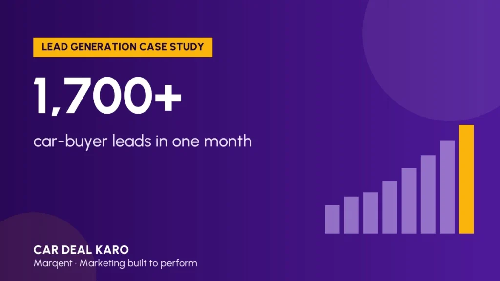 Car Deal Karo case study: 1,700+ car-buyer leads in one month