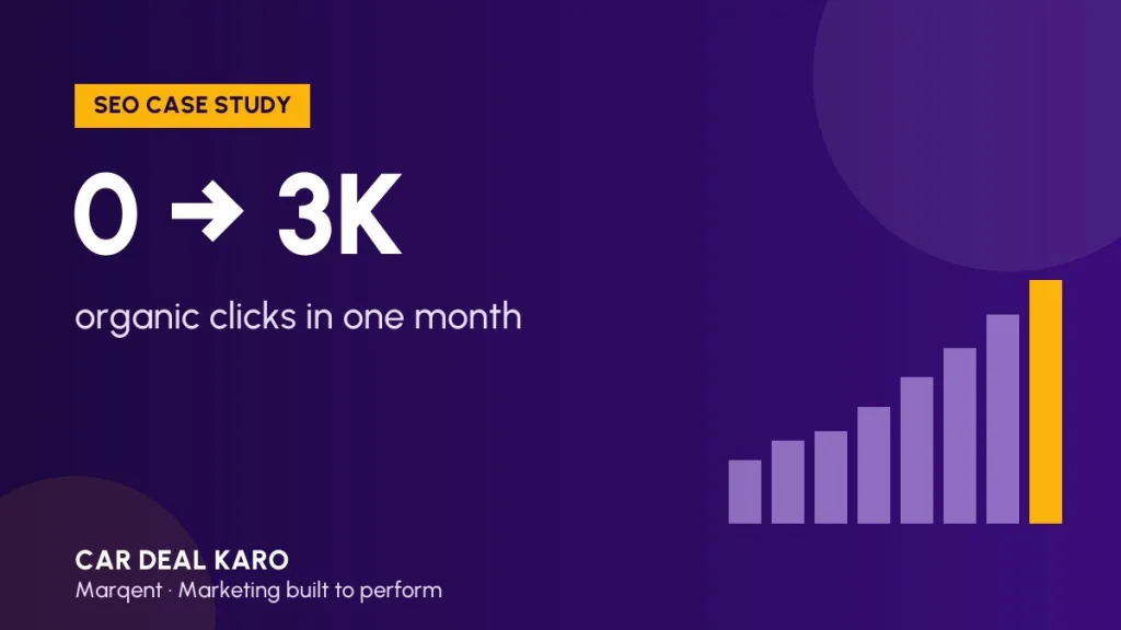 Car Deal Karo case study: 0 → 3K organic clicks in one month