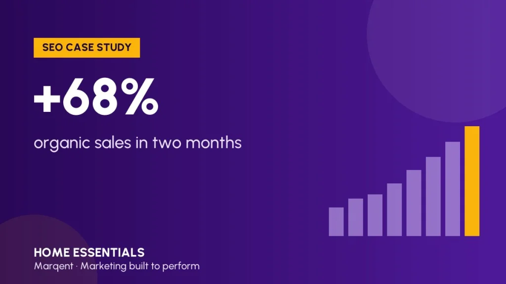 Home Essentials case study: +68% organic sales in two months